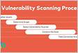 What is Vulnerability Scanning Balbi